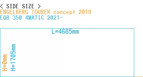 #ENGELBERG TOURER concept 2019 + EQB 350 4MATIC 2021-